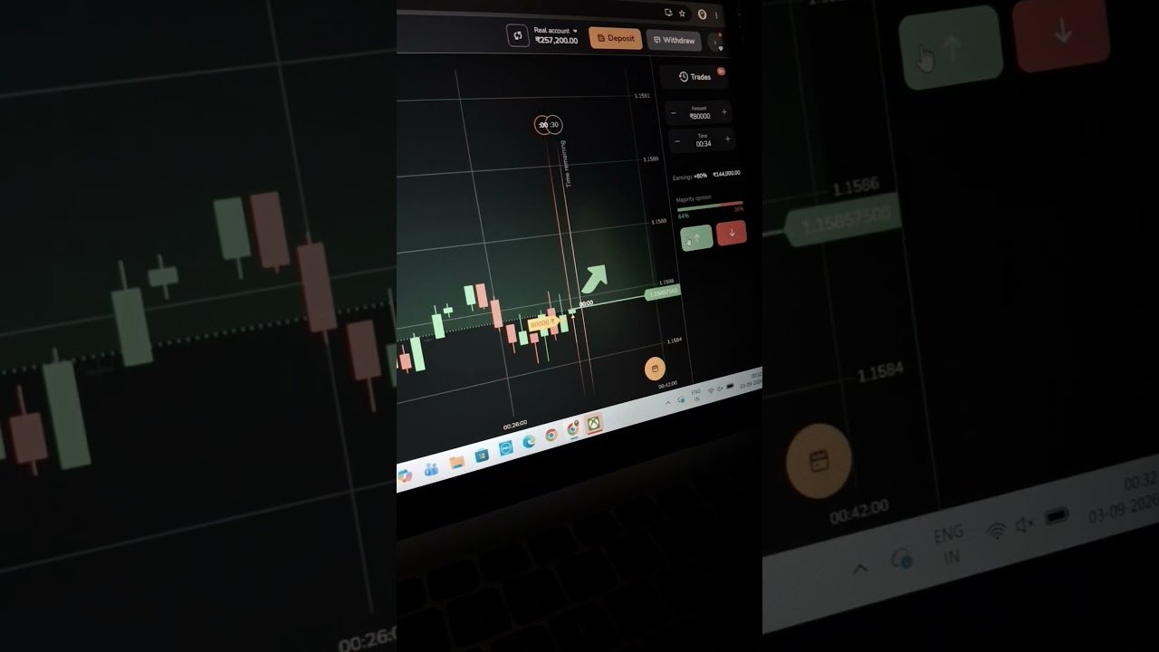 Guess the profit  📈 😁🤑#binomo