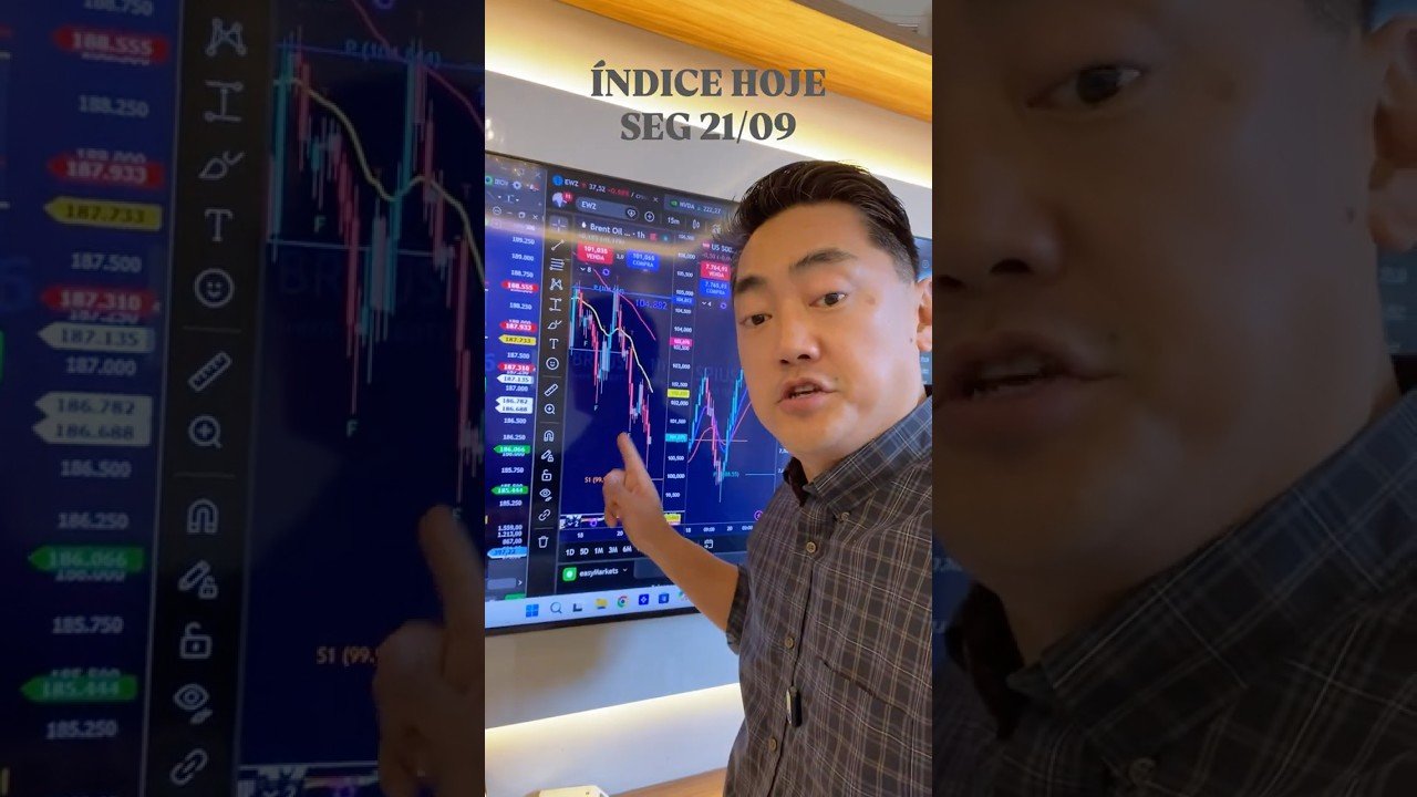 ÍNDICE HOJE | seg 21/09 #daytrade