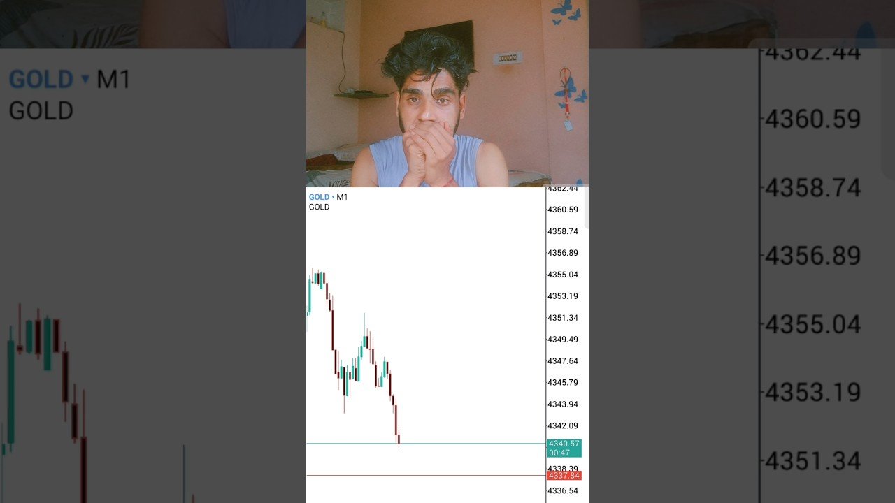 Last Trade of this week day23 #daytrading #daytrader#daytrade #fxkarn9
