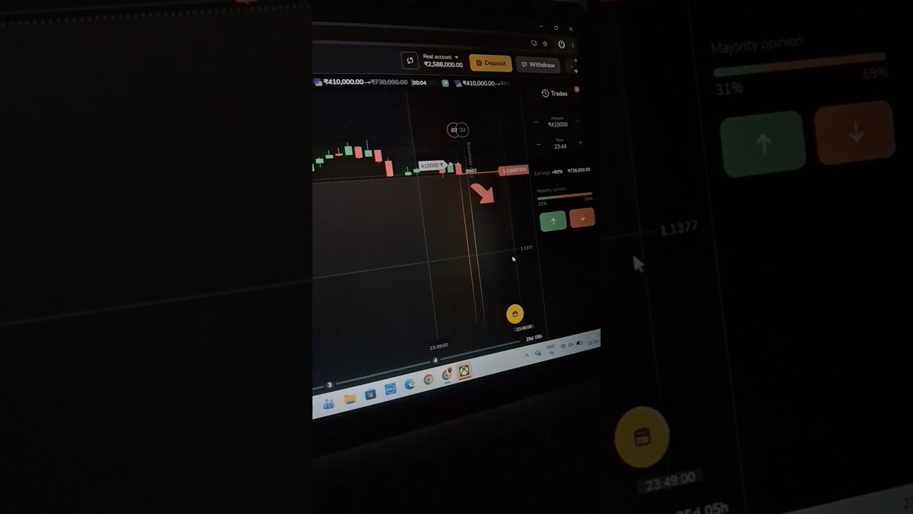 Loss Day 📉 📉 📉 📉 📉 📉 📉 📉 #binomo