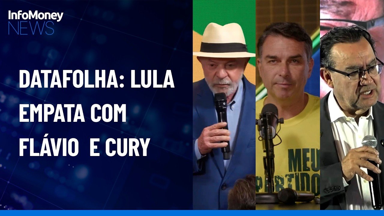 Lula empata com Flávio e Cury no 2º turno, mostra Datafolha | InfoMoney News