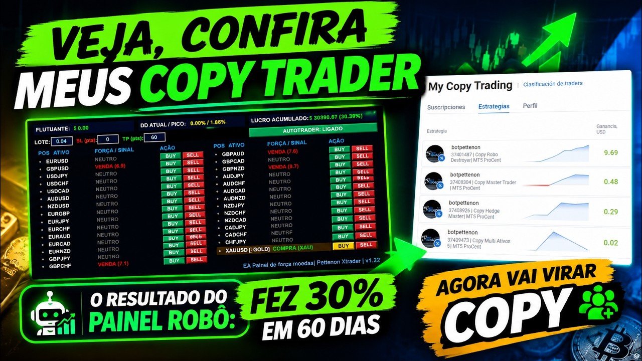 MEUS COPY TRADER NA ROBO FOREX E RESULTADOS DAS ESTRATÉGIAS E INFORMAÇÕES 16.09.26