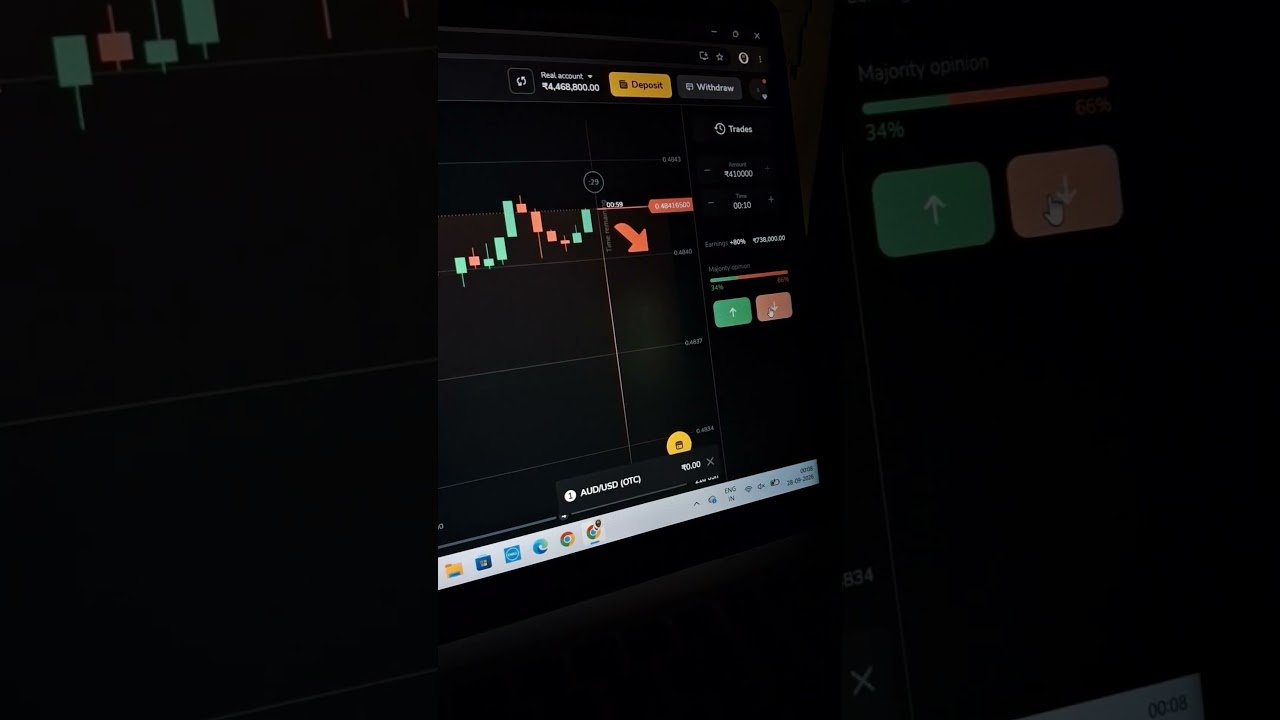 Money Loss 📉 41K #binomo #bussiness #binaryoptions
