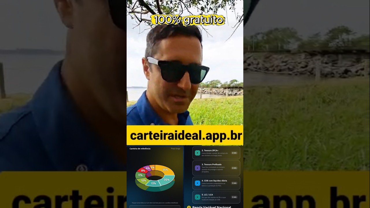 Não sabe onde investir seu dinheiro? Faça o teste e se surpreenda. @acarteiraideal