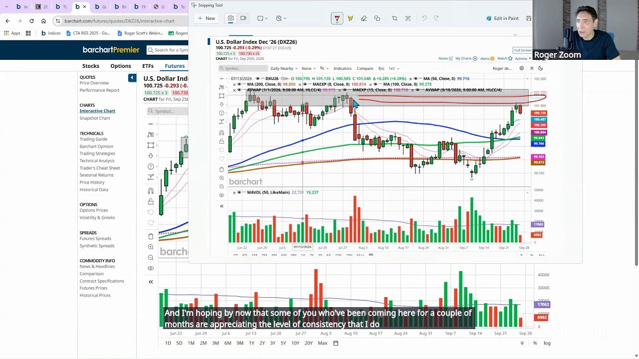 Pre Market Must Watch