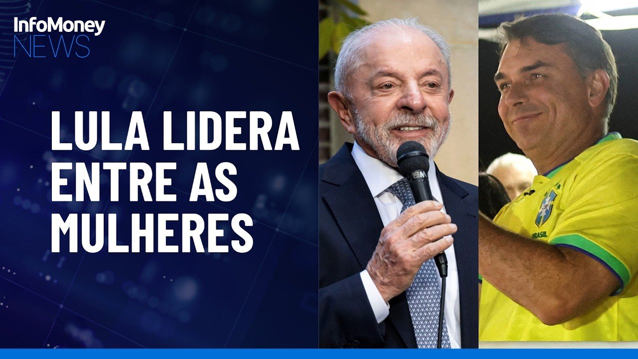 Quaest: Lula tem 44% entre mulheres no 2º turno e Flávio 37% | InfoMoney News
