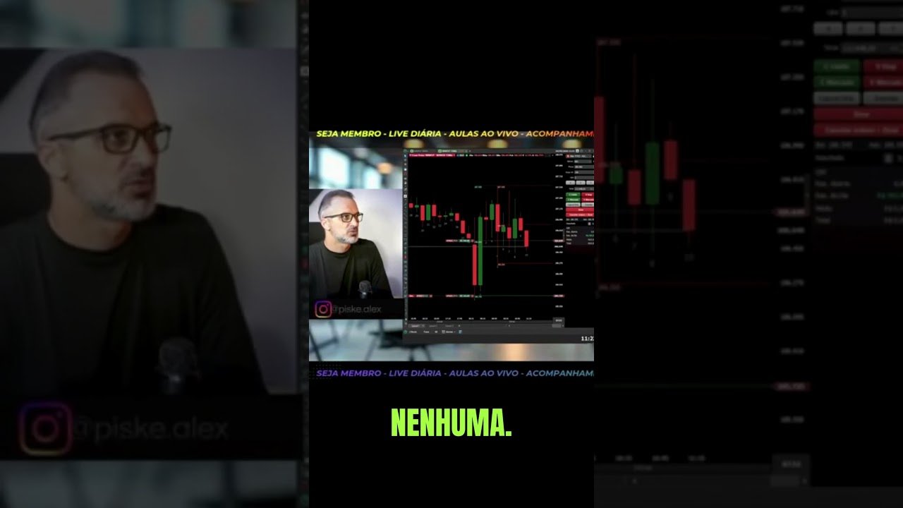 Qual indicador você usa? #daytrader