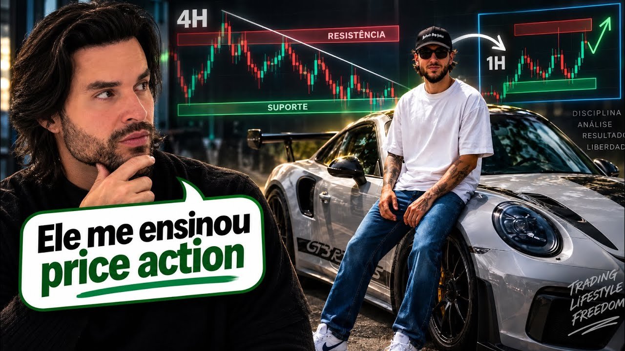 Reagindo Ao Trader Milionário QUE ME ENSINOU PRICE ACTION!! (Meu Mentor)
