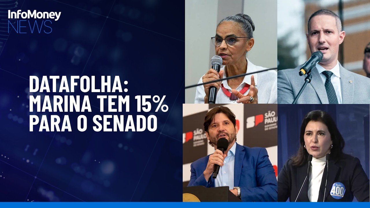 Senado paulista tem disputa acirrada, aponta Datafolha | InfoMoney News