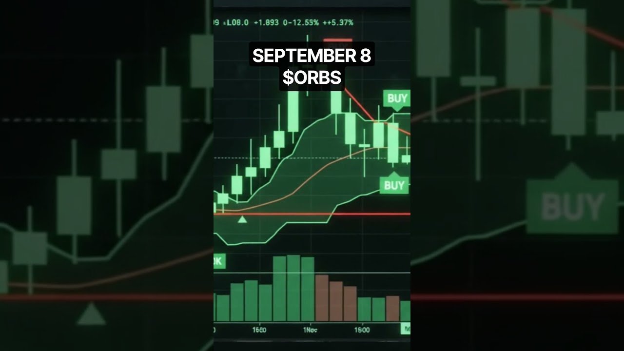 September 8, don’t miss the $ORBS rocket #daytrade #shortsqueeze #swingtrader #investment