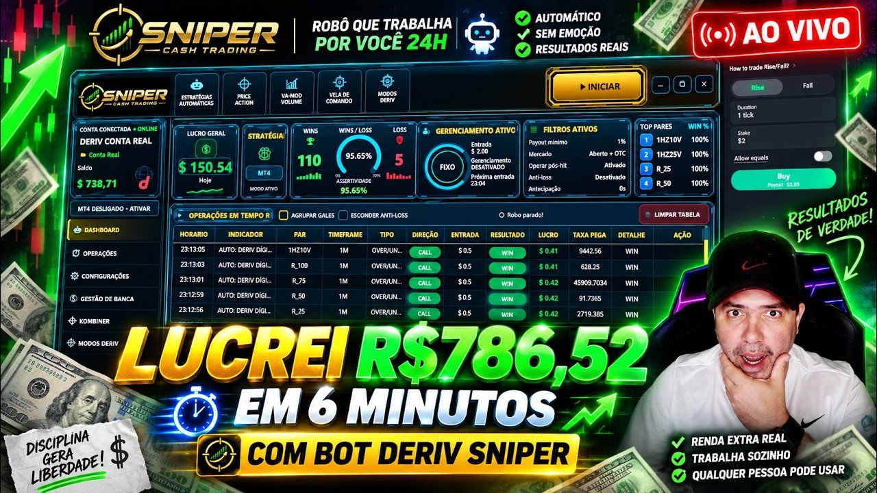 Sniper Cash: O Robô que Automatiza seus Ganhos na Deriv!