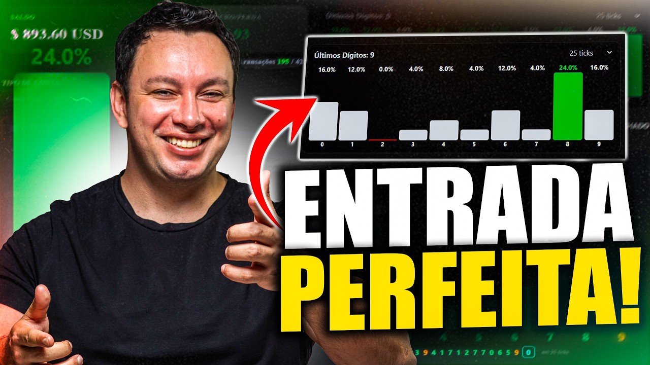 Só Entro Quando é PERFEITO: Alta Assertividade na Deriv