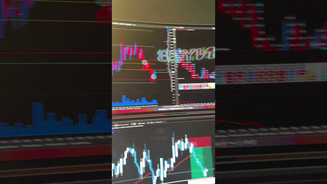 Traderların prime dönem başlıyor #daytrading #trading #bitcoin #smct #borsa #crypto
