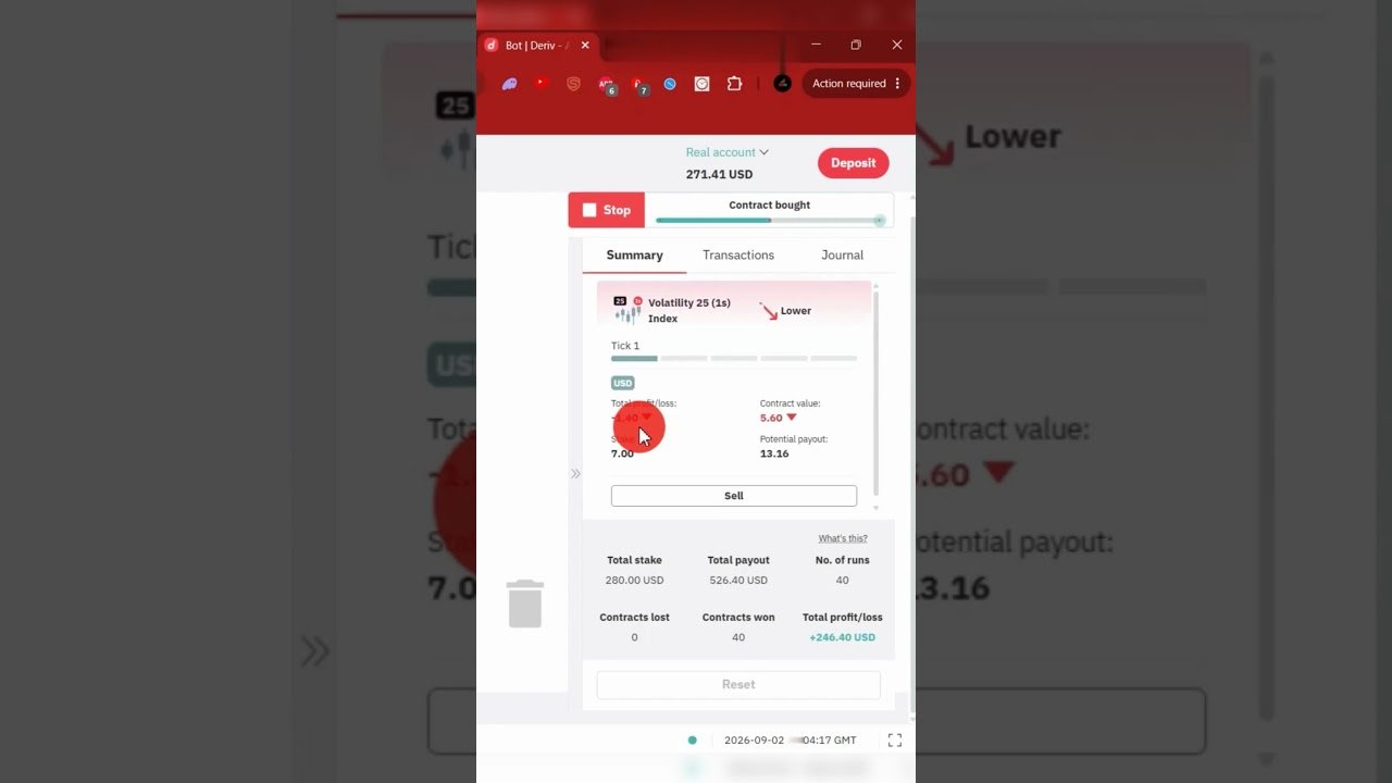 Turning 30usd to $440 with ASTRA Deriv RoBot! 🥵