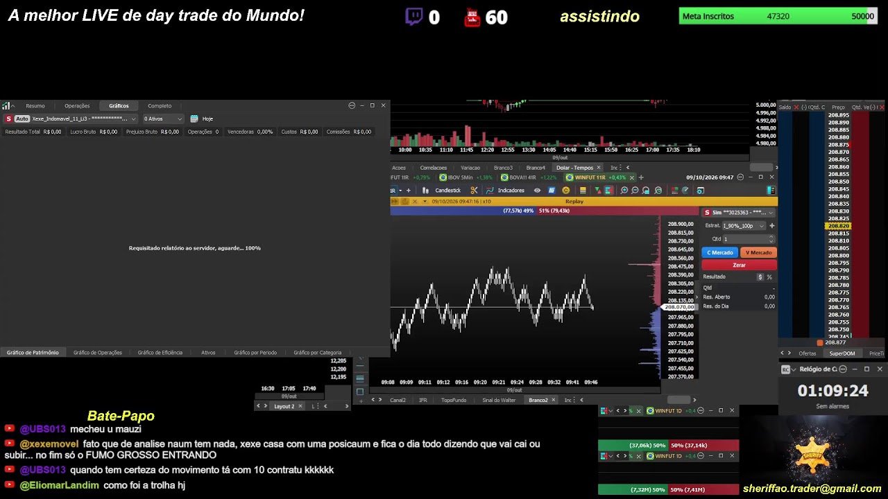 🔴 Ao Vivo – Day Trade – Indice – Dolar – 09/10/2026 – LIVE 🔴