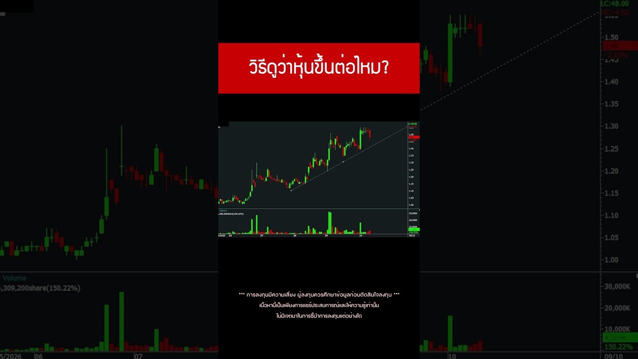 วิธีดูว่าหุ้นขึ้นต่อไหม? | Peddy Trader