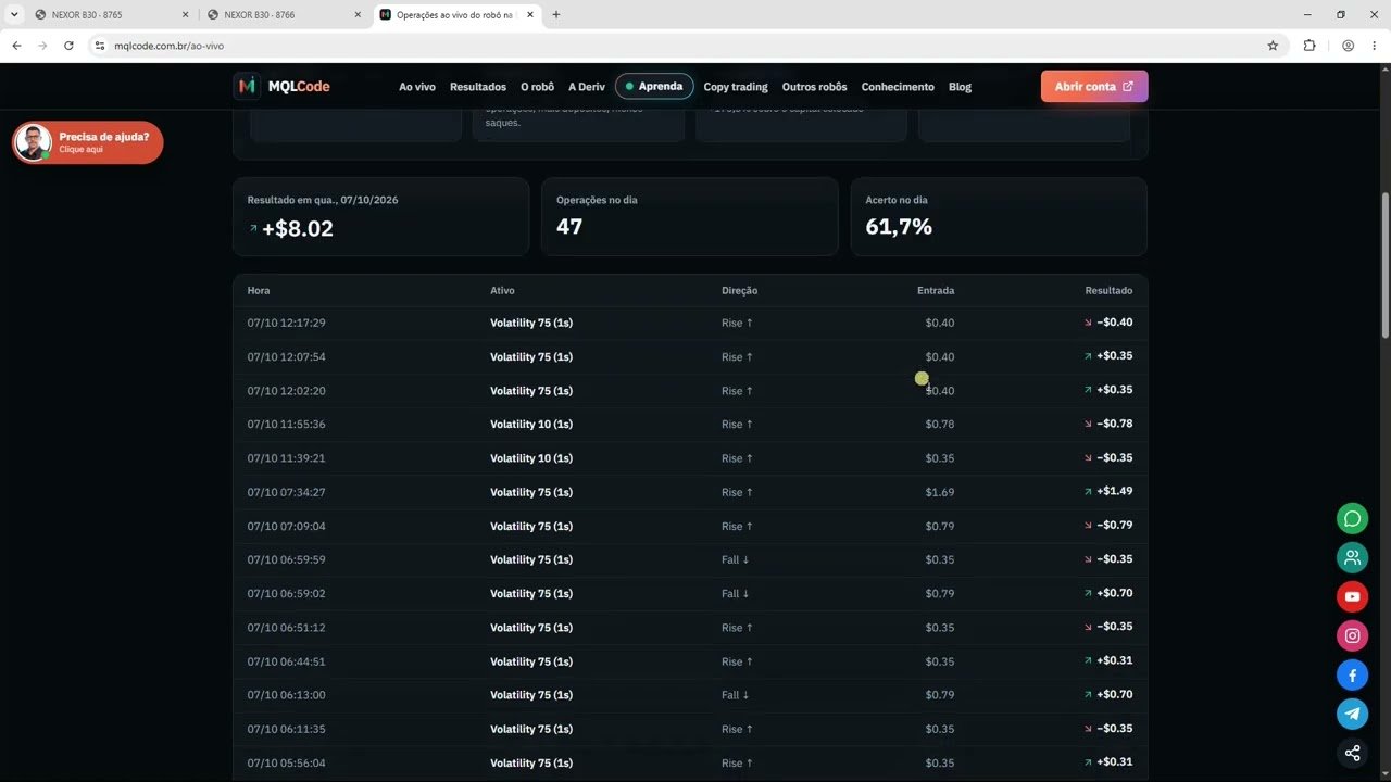 Acompanhe o Robô ao Vivo: Transparência Total de Resultados na Deriv | MQLCode . Nexor B30 na Deriv
