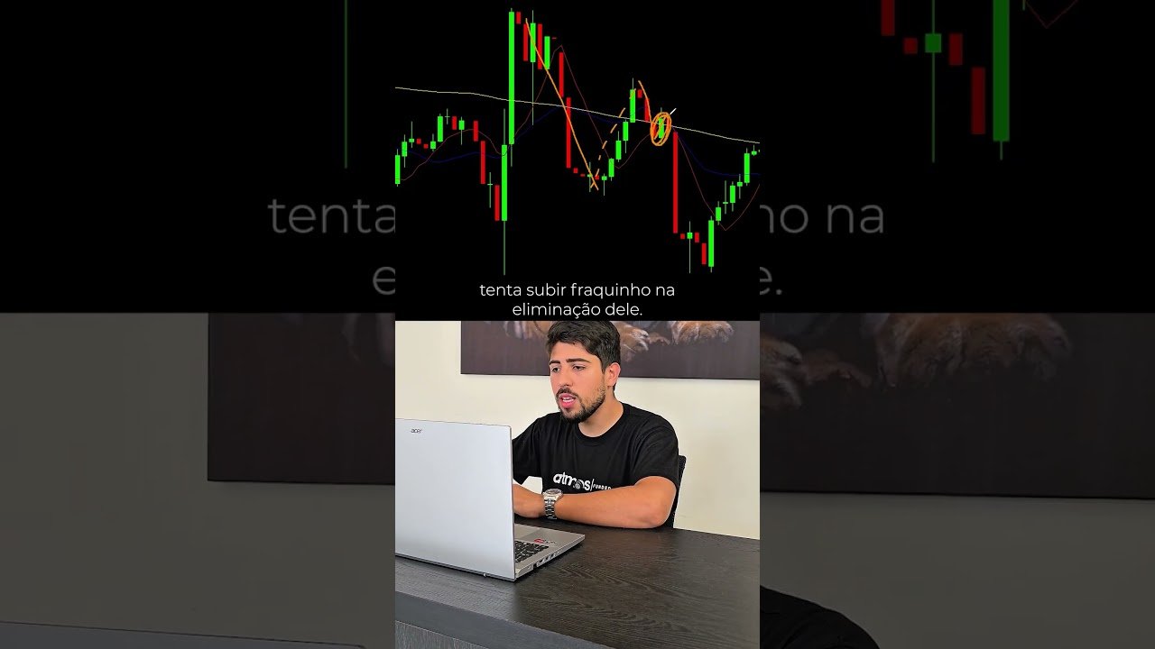@alantraderr #forex #daytrading #trade