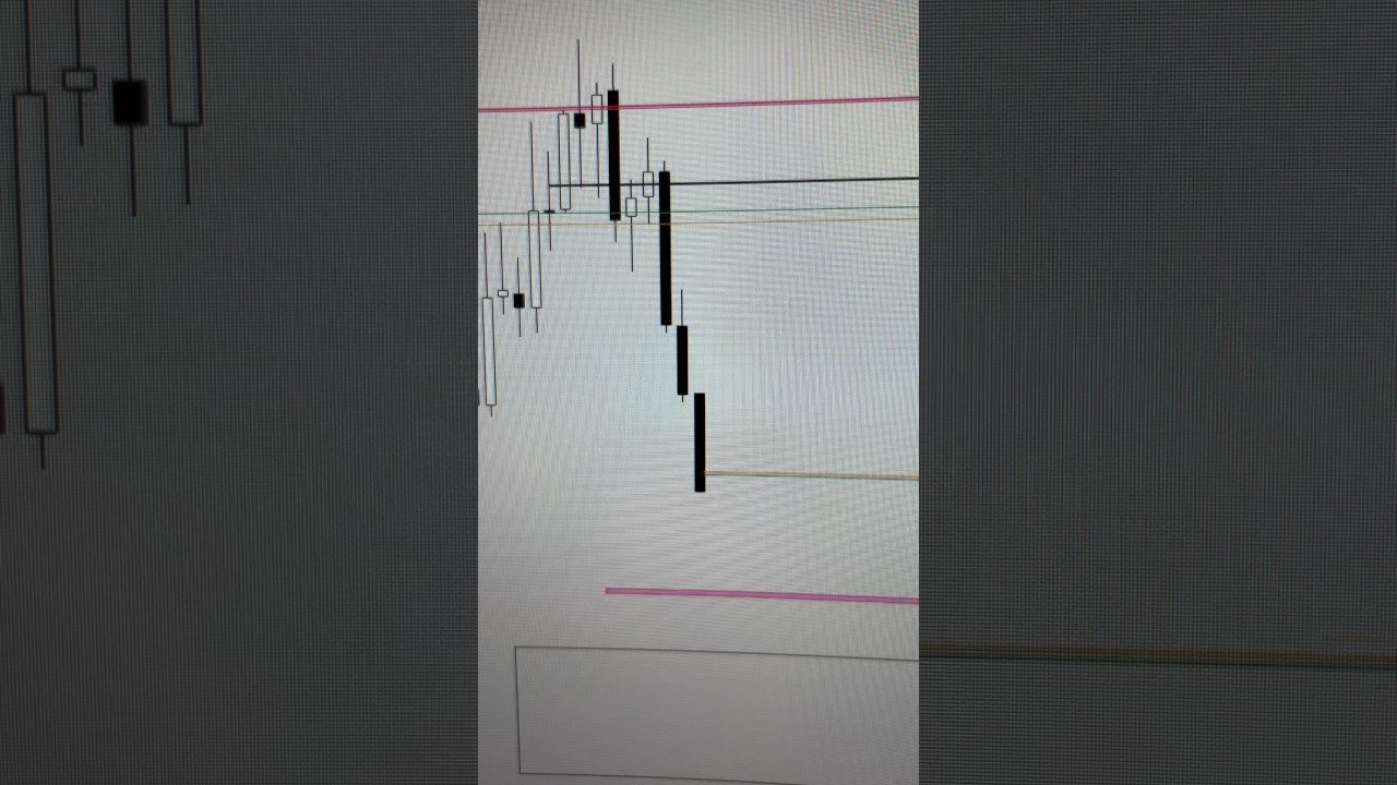 Benção de Deus #daytrade #trader
