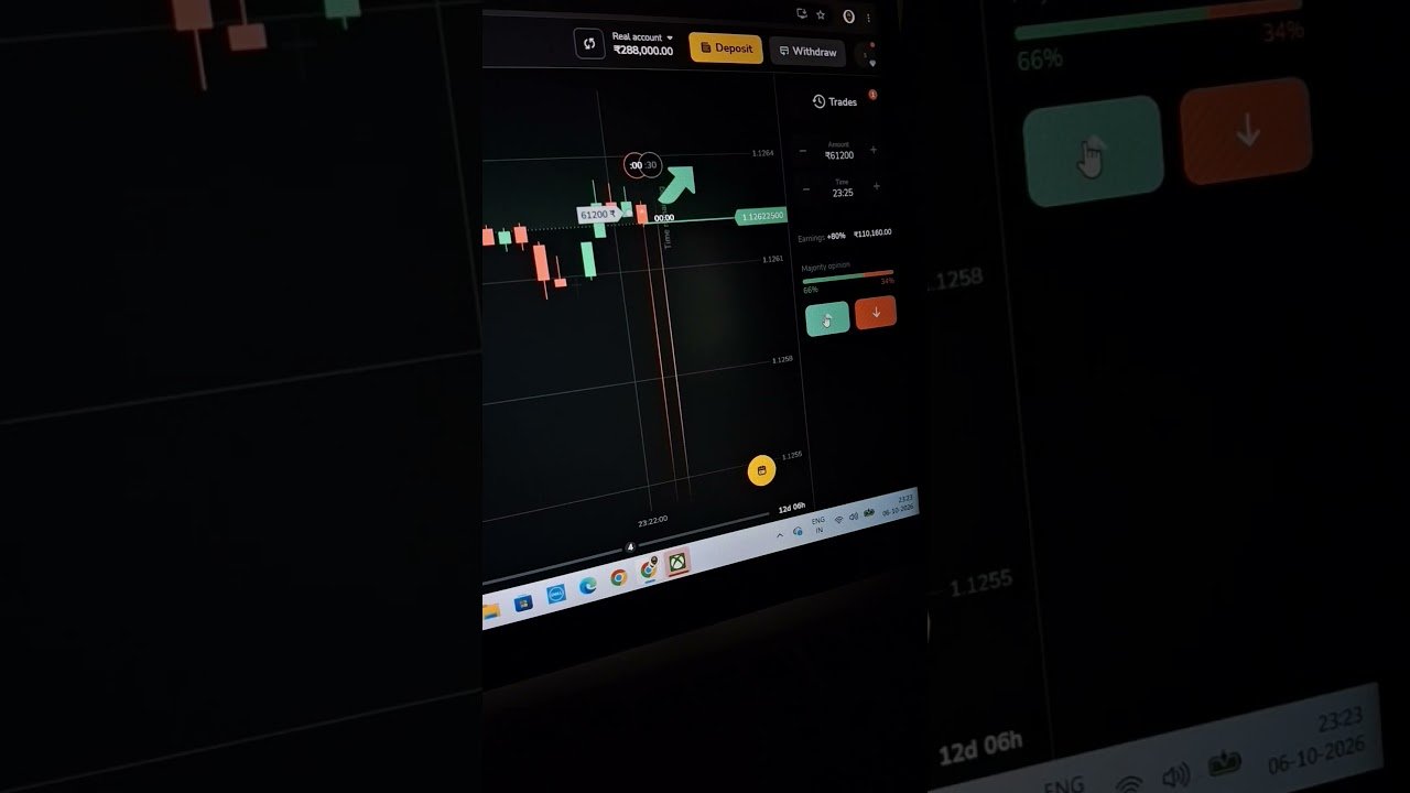 #binomo #trading #stockmarket #binaryoptions
