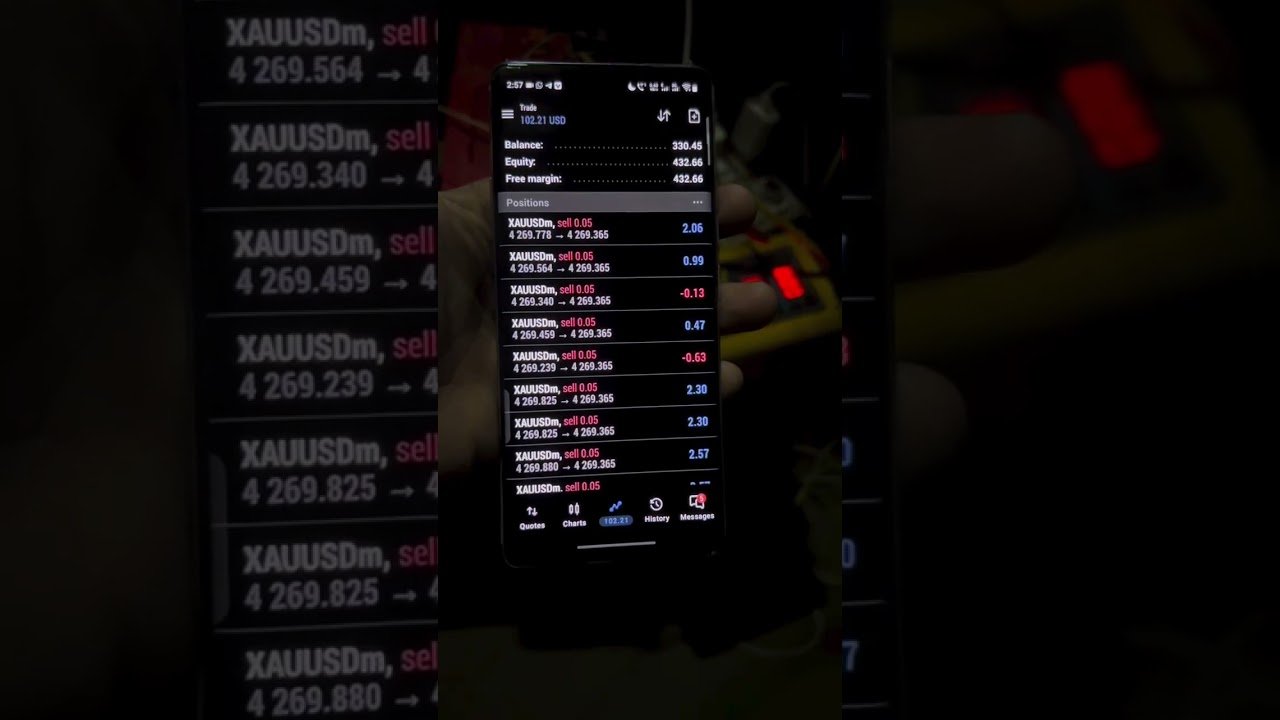 Check My Live Robot Scalping Trading #forextrader #robot #trader #foryou #reelviral Not Financial