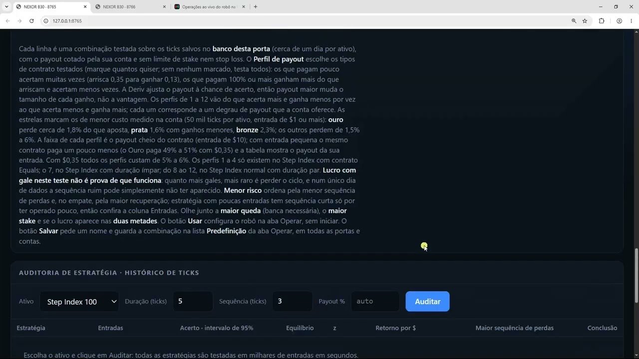 Conheça o Nexor B30, o melhor robô para operar índices sintéticos na corretora Deriv! 🤖📈