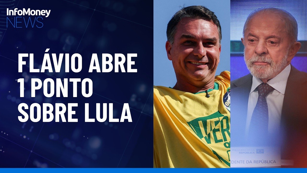 Flávio abre 1 ponto sobre Lula em eventual 2º turno, diz pesquisa | InfoMoney News