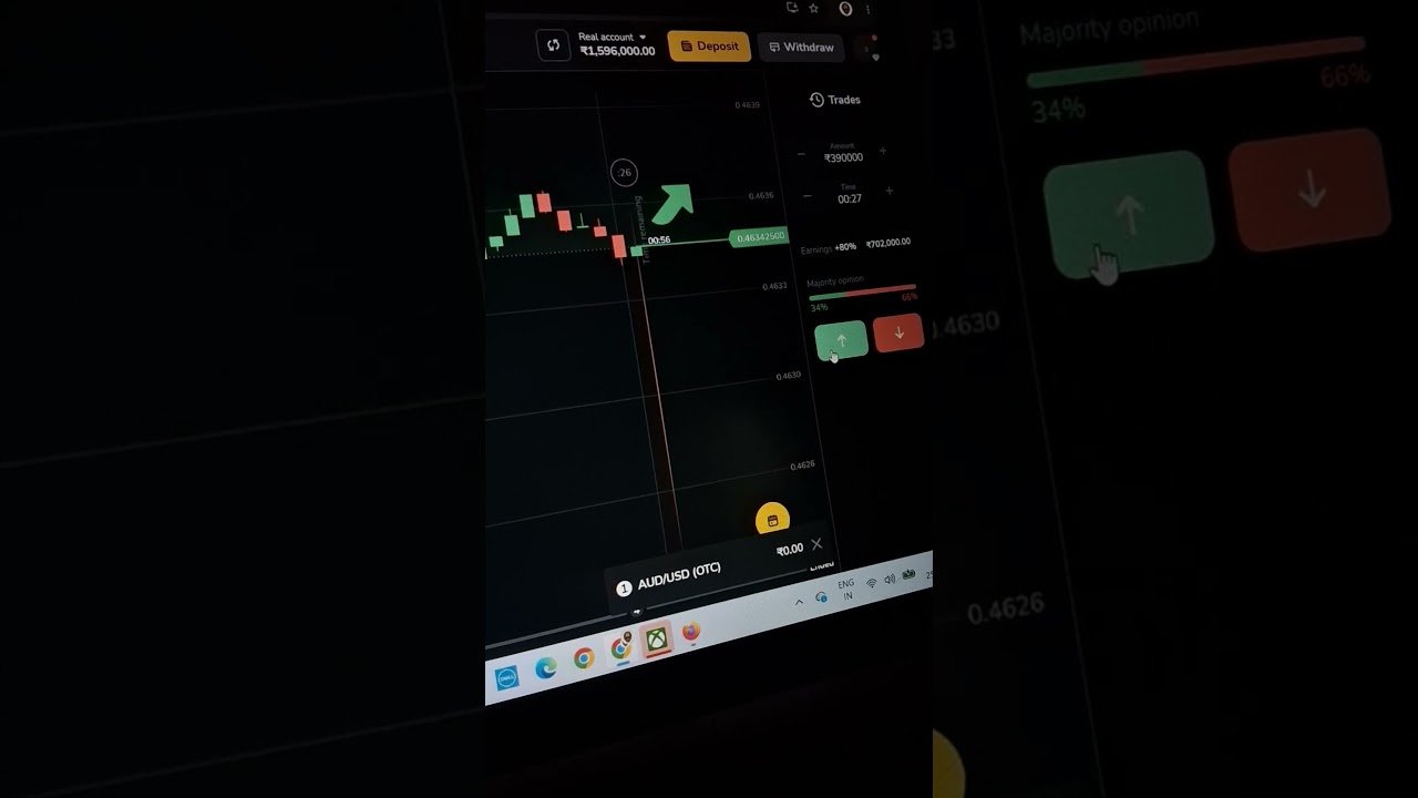 Loss Day 2 😔 📉 #binomo #trading #binaryindicator #binaryindicator #binaryoptions #stockmarket#forex