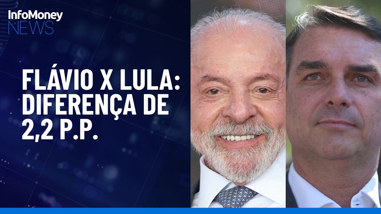 Meio/Ideia: Flávio tem 51,1% dos votos válidos e Lula, 48,9% | InfoMoney News