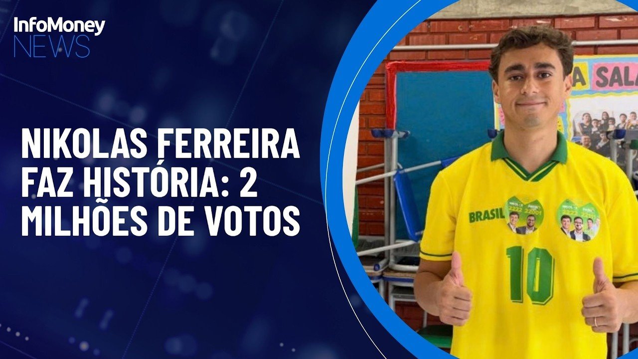 Nikolas Ferreira bate recorde e se torna o deputado federal mais votado do Brasil | InfoMoney News