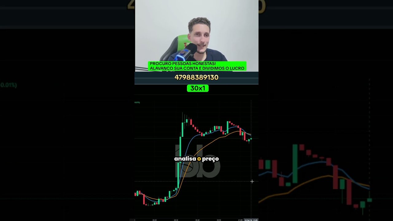 Opção binária explicada em 1 minuto, sem enrolação