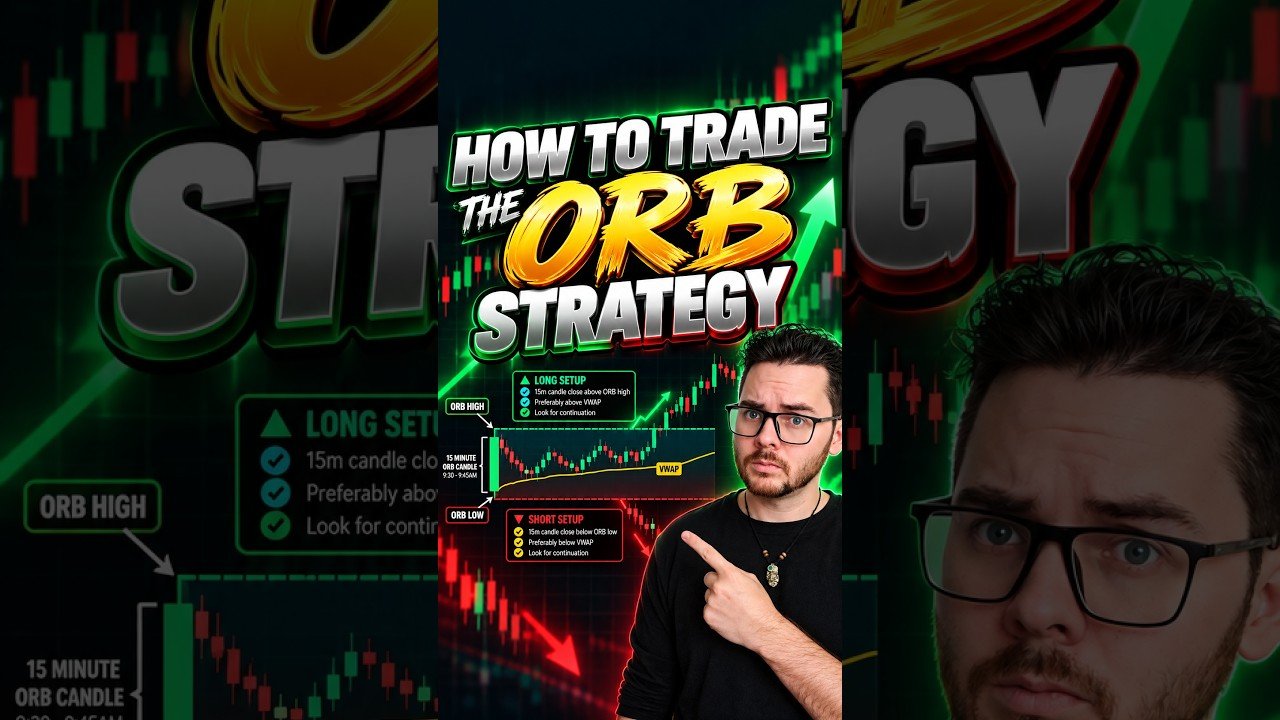 ORB + VWAP = A Powerful Day Trading Strategy  #tradingtips #trading #vwap #tradingstrategy