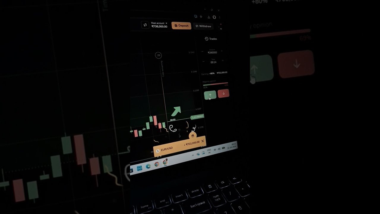 Profit Day 📈 #binomo #trading #binaryindicator #binaryoptions #stockmarket
