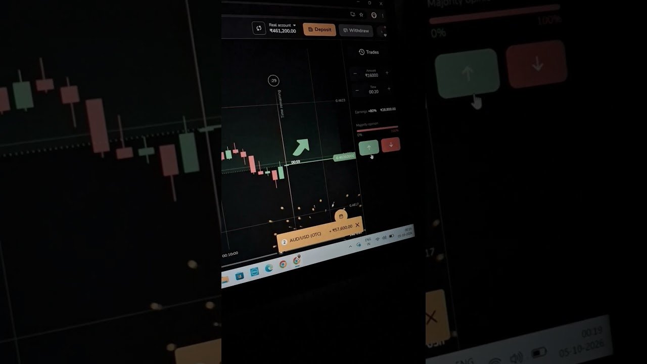 Profit Streak Continues 📈 #forextrading #binomo #binaryoptions #trading #stockmarket