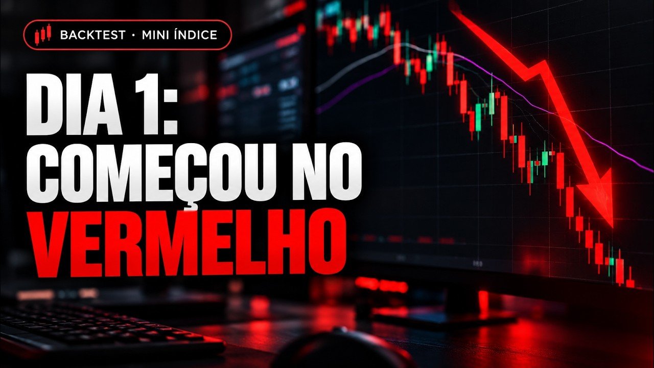 Robô no Mini Índice — Dia 1 do teste (começou no prejuízo)
