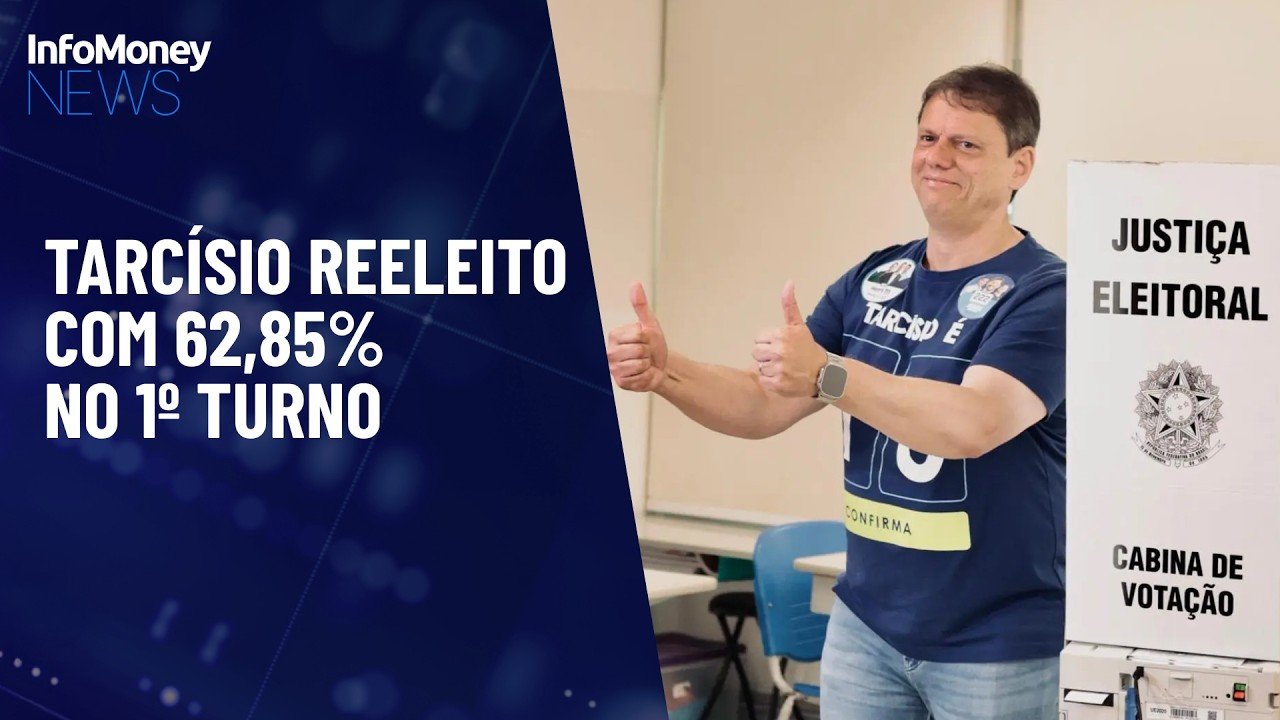 Tarcísio é reeleito governador de SP no primeiro turno com 62,85% | InfoMoney News