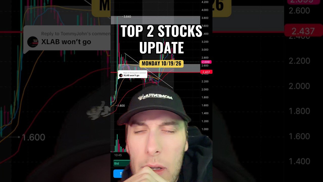 TOP 3 STOCKS UPDATE Monday 10/19/26 #daytrading #stockstowatch