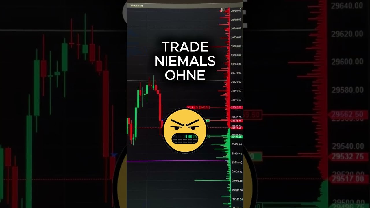 TRADE NIEMALS OHNE! ❌ (Der größte Futures-Fehler) #daytrading #boerse