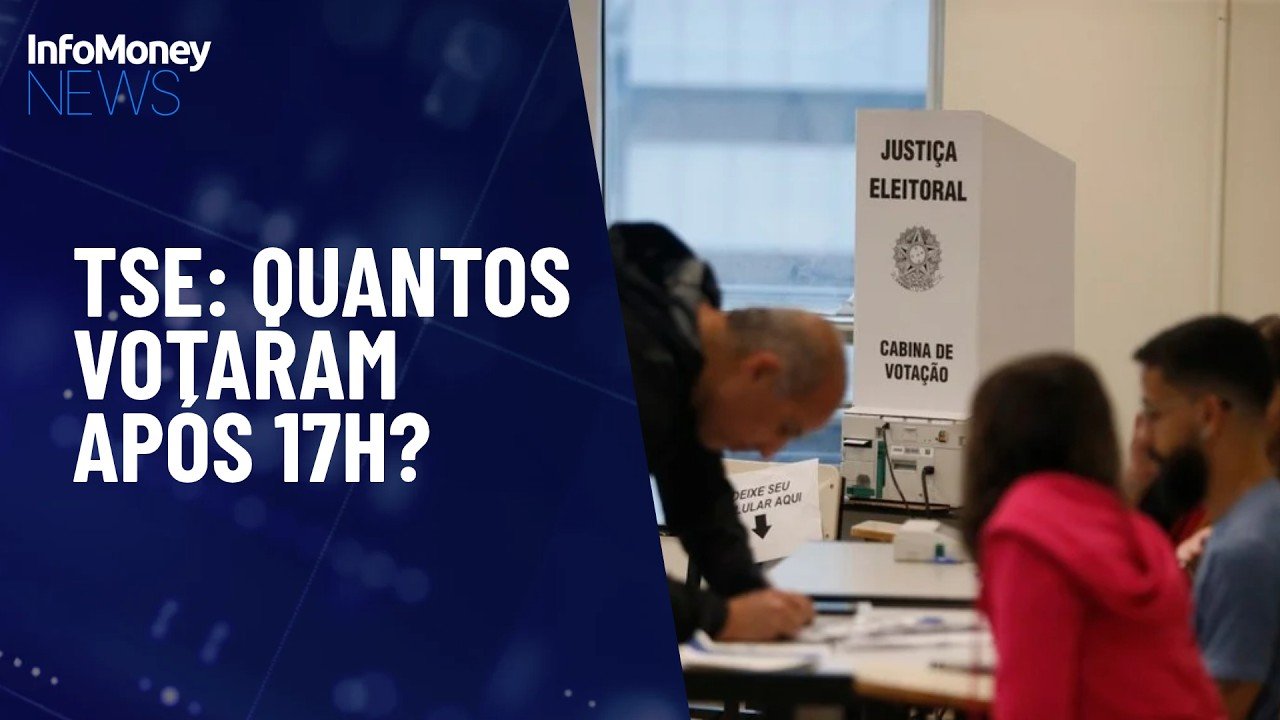 TSE: apenas 34 mil votos foram registrados após as 17h | InfoMoney News