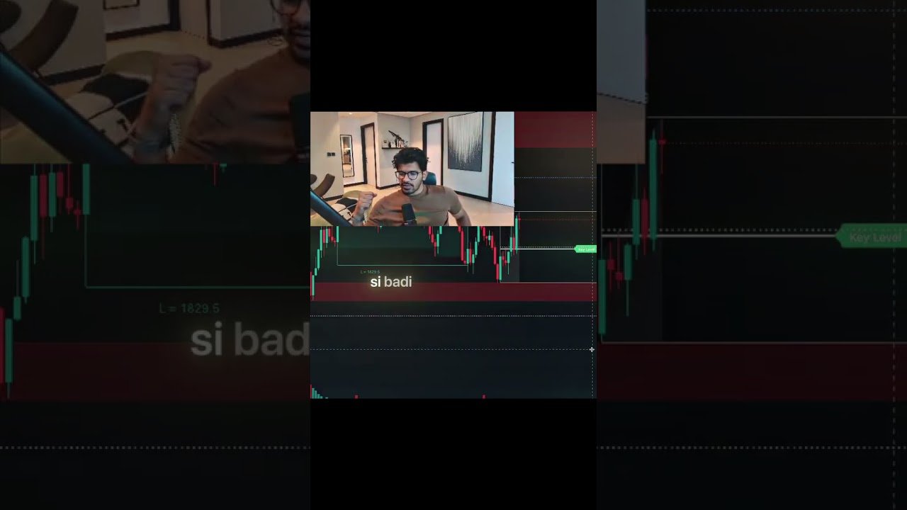 What would you do in this crazy situation? 🤔 #umarpunjabi #daytrader, #forextrading, #stockmarket]