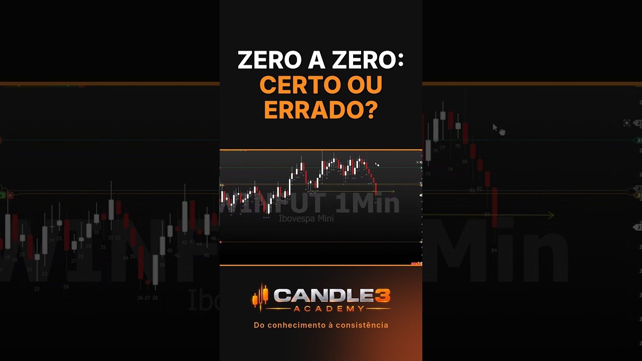 Zero a zero: proteção inteligente ou medo disfarçado? (ao vivo) #daytrade #miniindice #winfut
